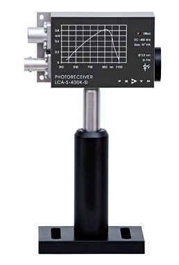 LCA-S-400K係列(lie)光接收器