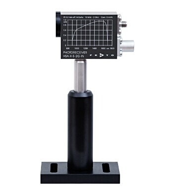 HSA-X-S係(xi)列(lie)超(chao)快速光接(jie)收(shou)器(qi)