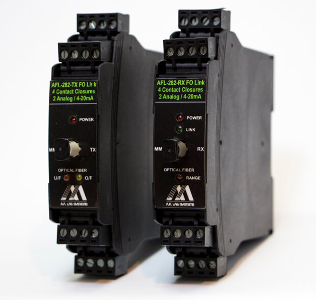 DIN導軌光纖(xian)鏈(lian)路(lu)AFL-282