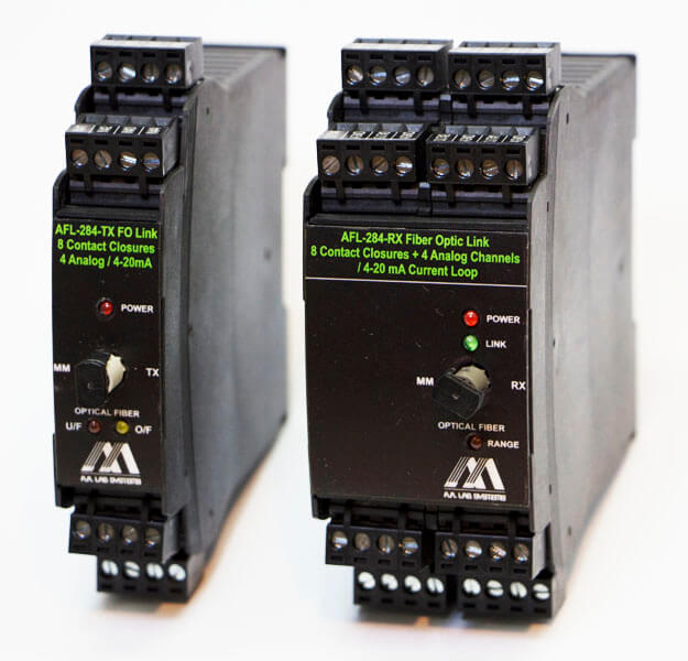 AFL-284 DIN導軌(gui)光(guang)纖鏈(lian)路(lu)