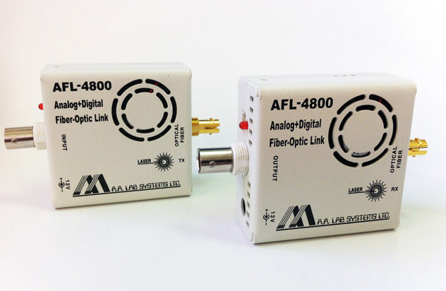 AFL-4800高(gao)速糢(mo)擬/數字光(guang)纖(xian)鏈(lian)路